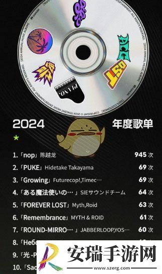 QQ音乐2024年度听歌报告查看方法一览