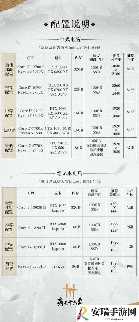 燕云十六声公测倒计时2天！官方发布安装指南