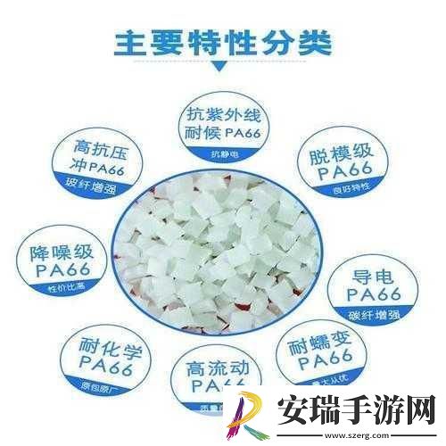 tpu色母能与pa6色母通用吗