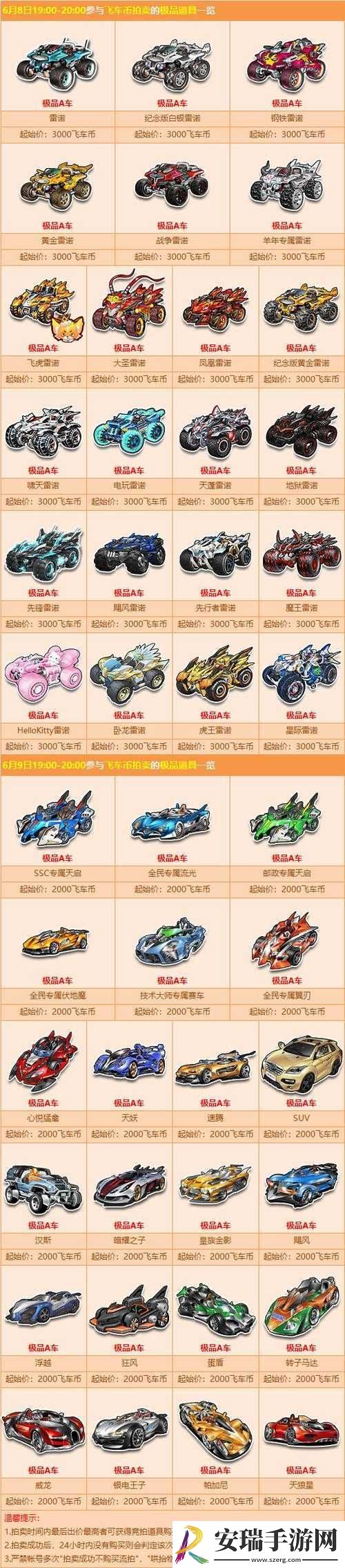QQ飞车手游A车全面大赏