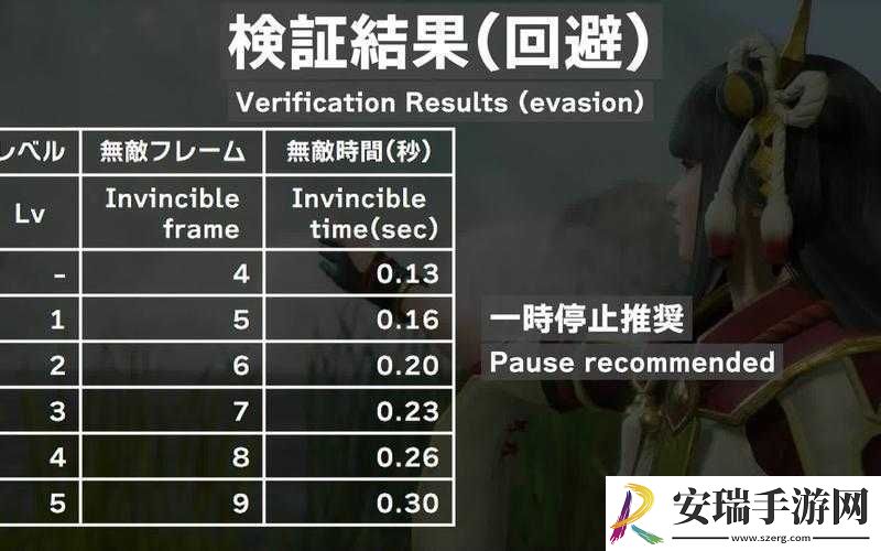 怪物猎人