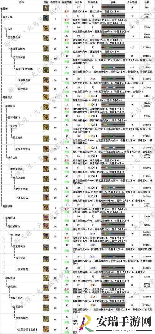 怪物猎人世界
