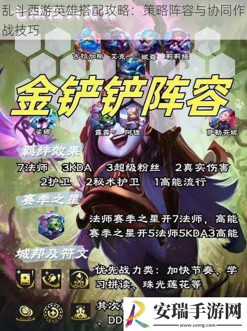 乱斗西游英雄搭配攻略