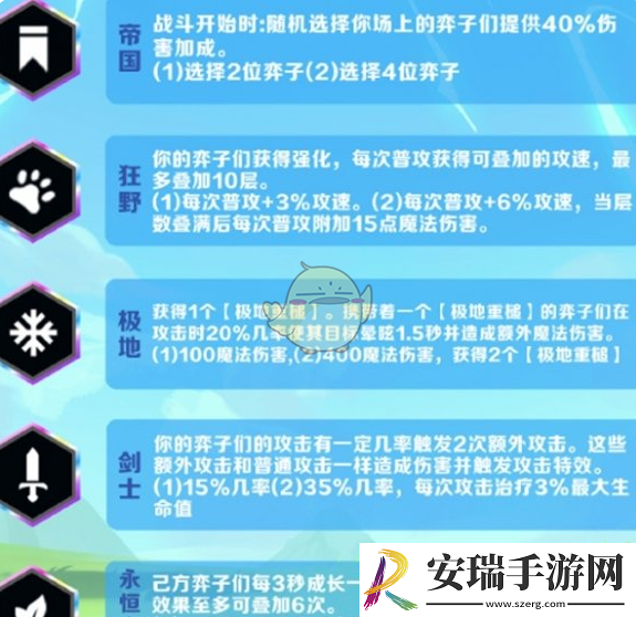 金铲铲之战派对时光机模式羁绊汇总