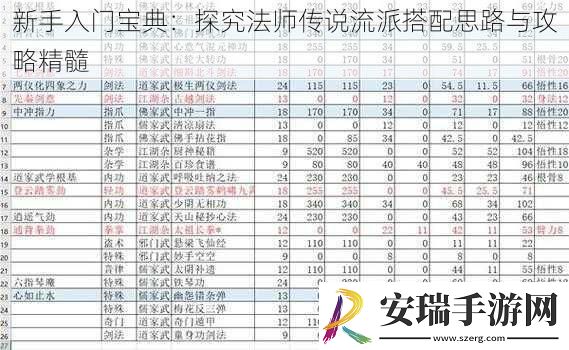 新手入门宝典