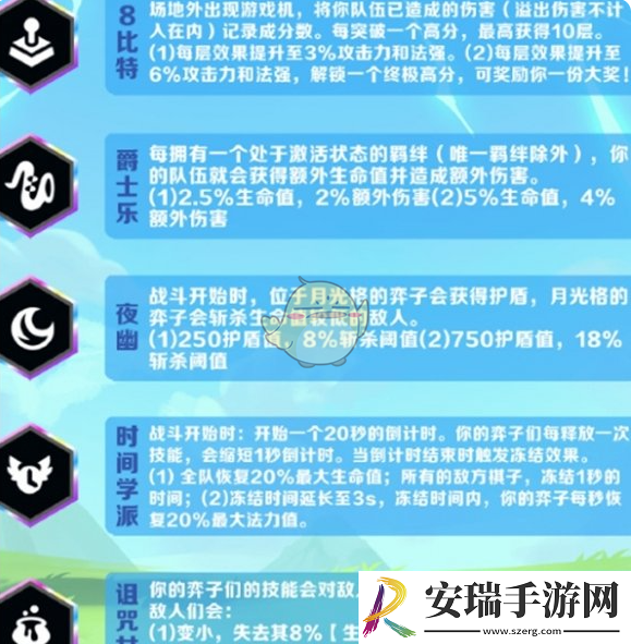金铲铲之战派对时光机模式羁绊汇总