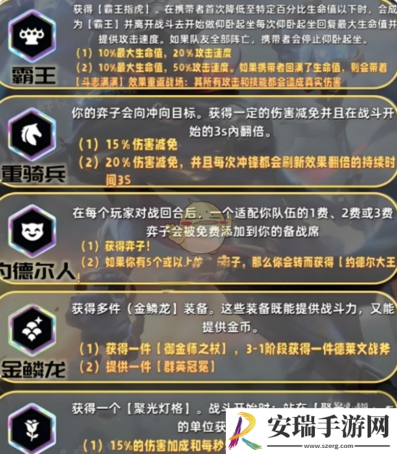 金铲铲之战派对时光机模式羁绊汇总