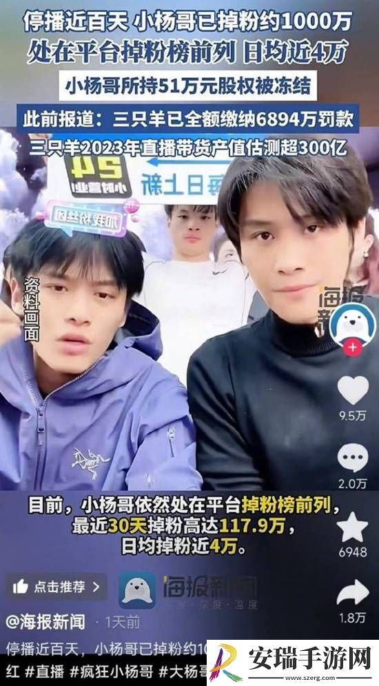 你怎么看
