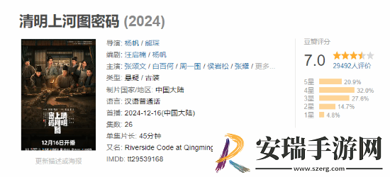张颂文清明上河图密码豆瓣7分