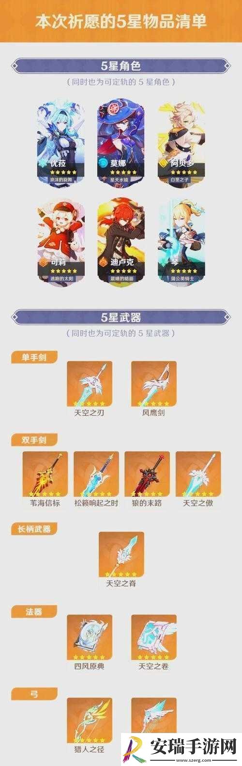 原神2.6下半版本武器池全面一览
