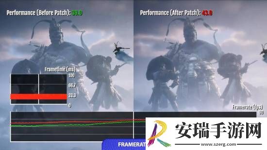 黑神话PS5更新前后对比