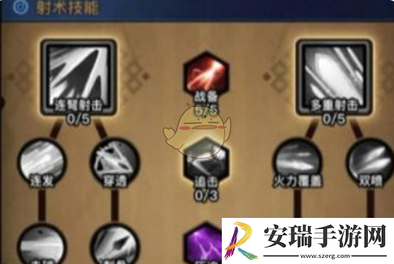 迷雾大陆游侠最强流派搭配推荐