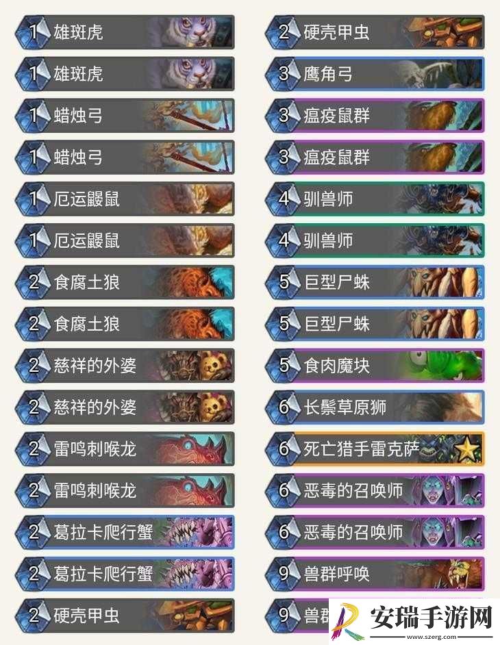 炉石传说安戈洛版本深度解析