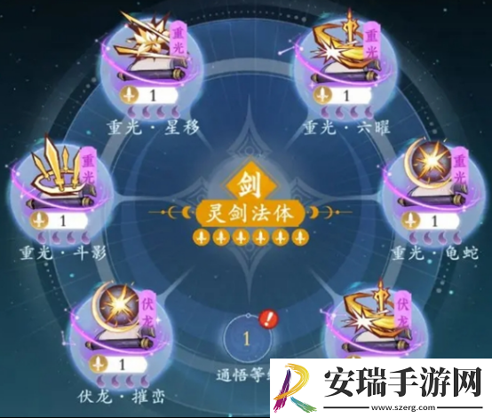 问剑长生重光核心特点是什么