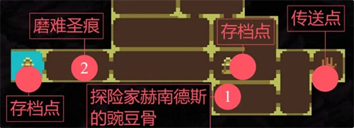 神之亵渎重返慈悲梦境剩余物品收集