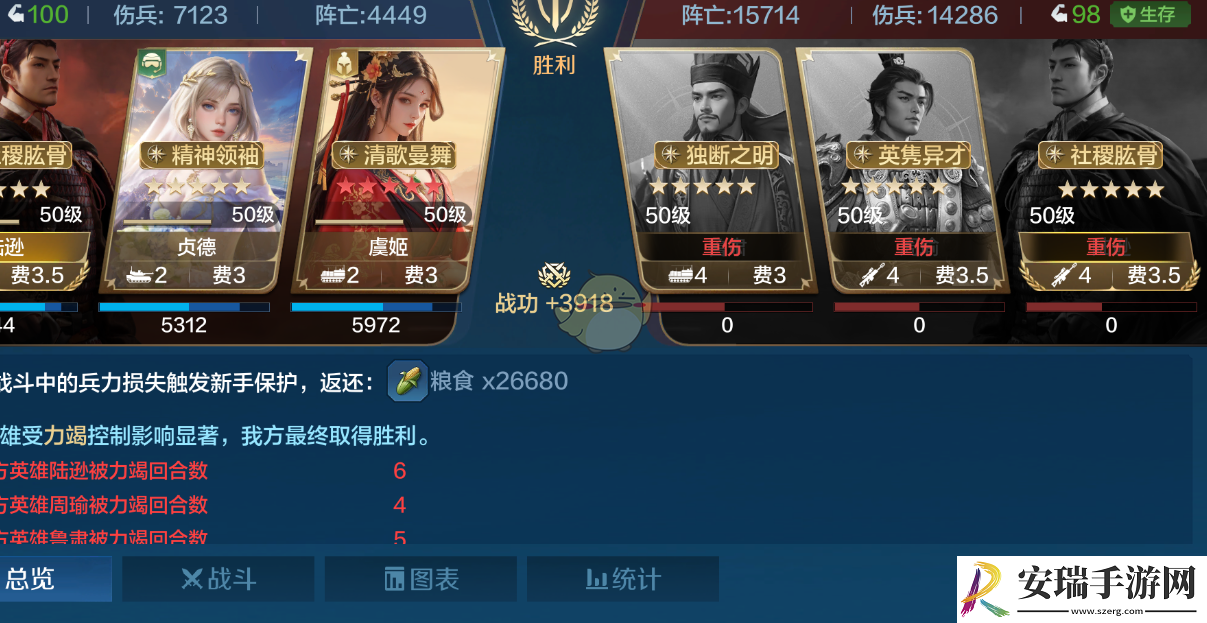 世界启元陆贞虞怎么配队