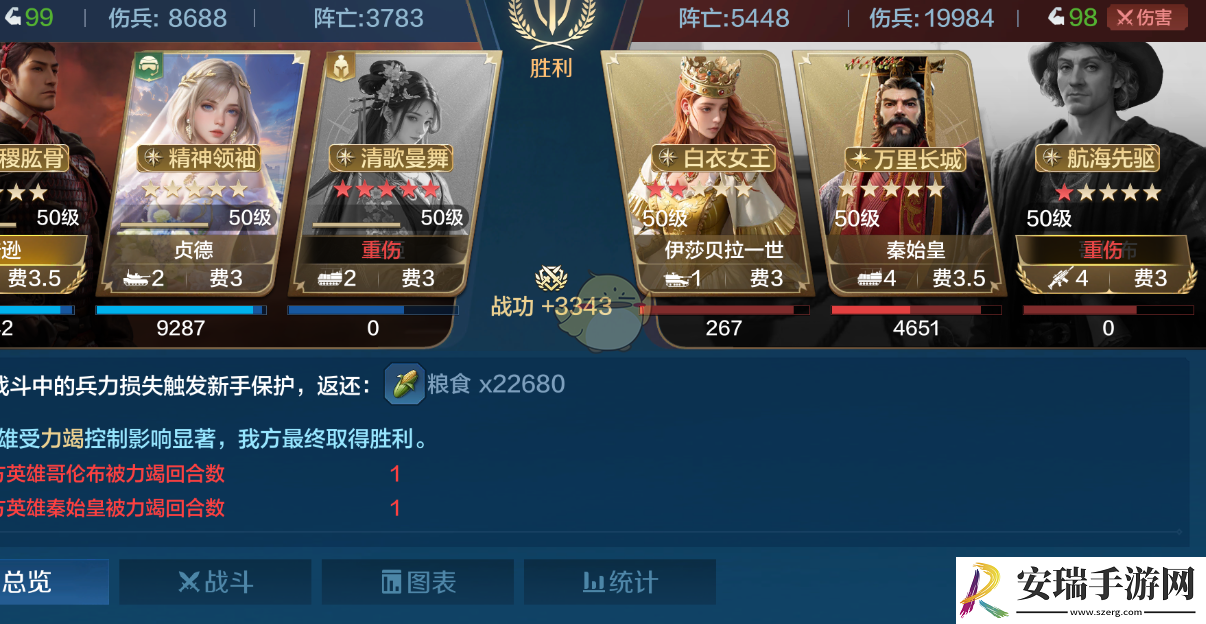 世界启元陆贞虞怎么配队
