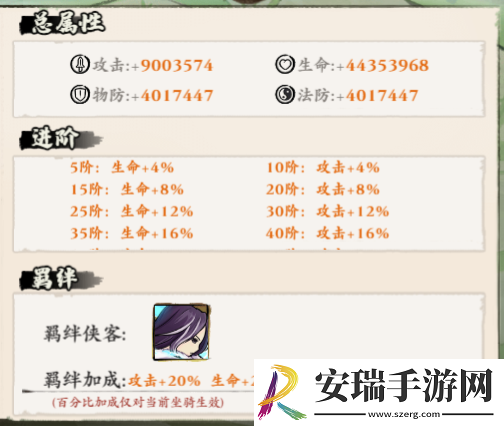 侠行天下侠客养成攻略