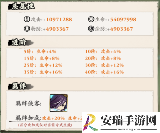 侠行天下侠客养成攻略
