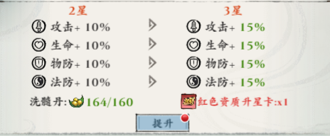 侠行天下侠客养成攻略