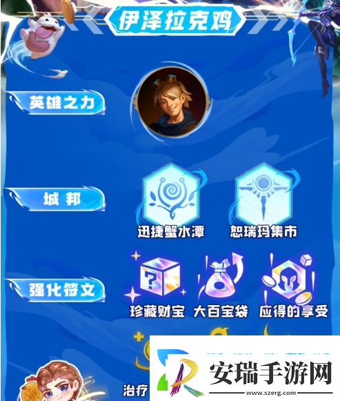 云顶之弈s9伊泽拉克鸡阵容怎么搭配伊泽拉克鸡阵容装备攻略大全