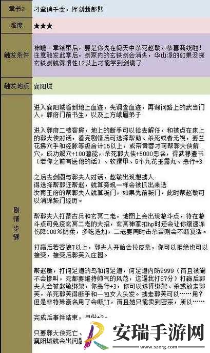 金庸群侠传5深度攻略