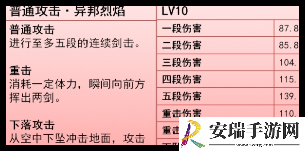 原神火主天赋怎么加点