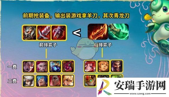 金铲铲之战S13卓尔不群阵容推荐