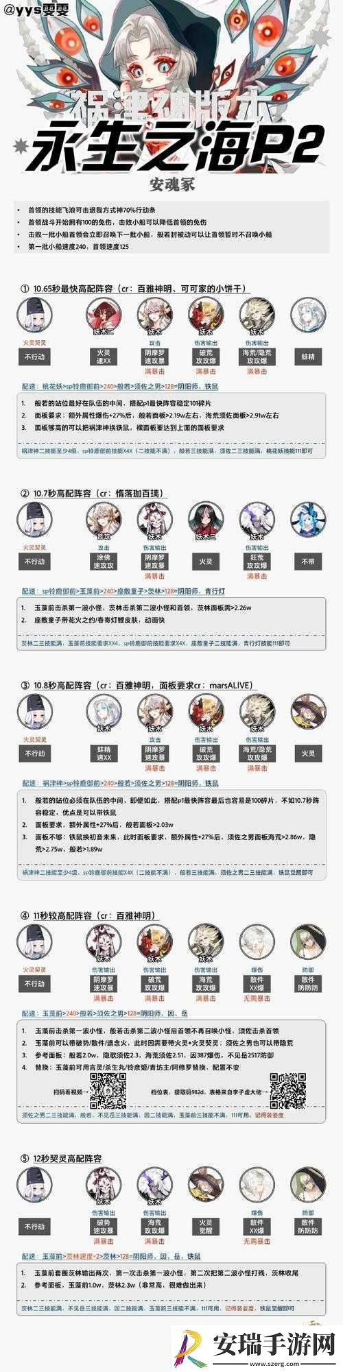 阴阳师斗技深度剖析