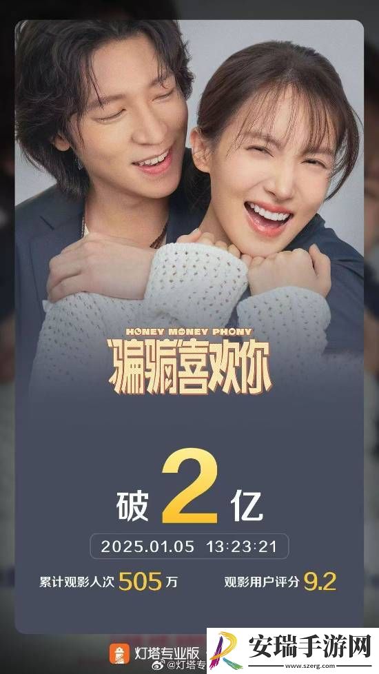 大鹏监制金晨新片骗骗喜欢你票房破2亿