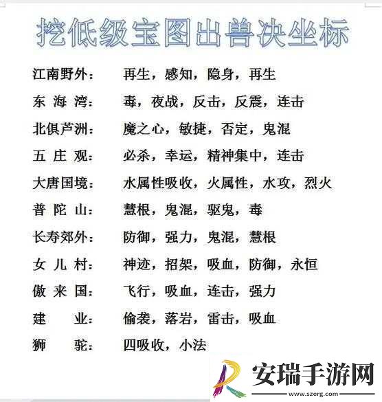 梦幻西游无双版