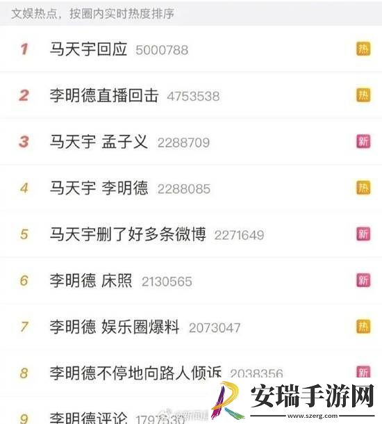 “汪峰定律”又灵验了！刚出新歌马天宇李明德霸榜热搜