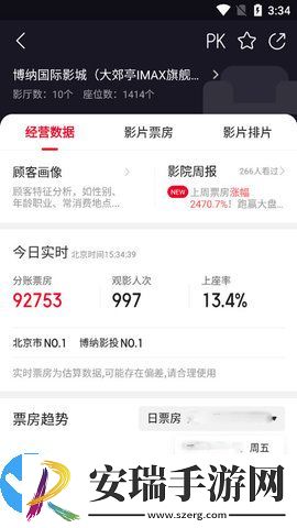 猫眼专业版截图