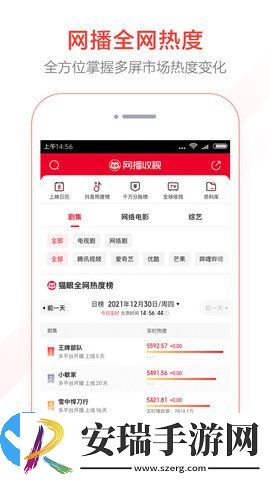 猫眼专业版截图