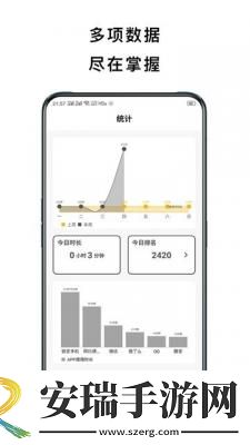 胖笨嘟锁定手机截图