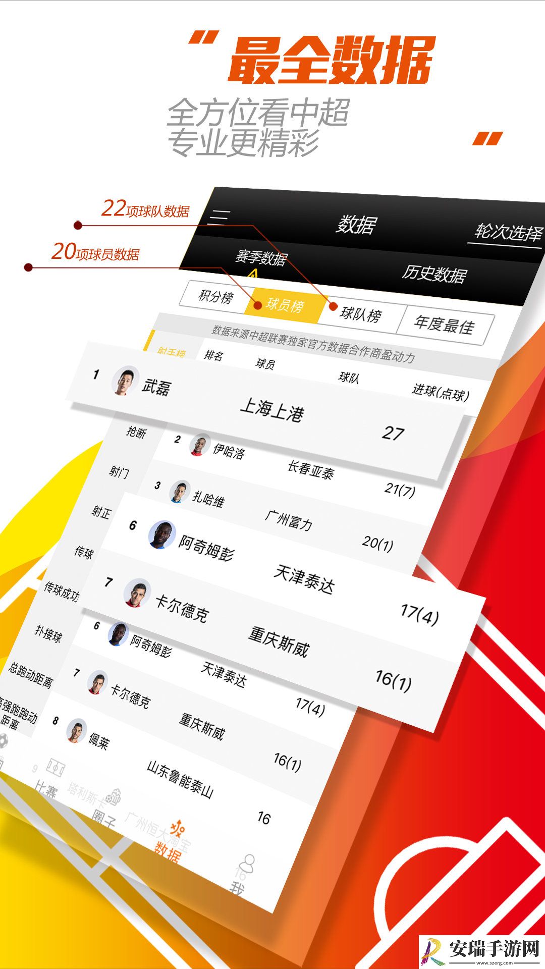 E动体育截图