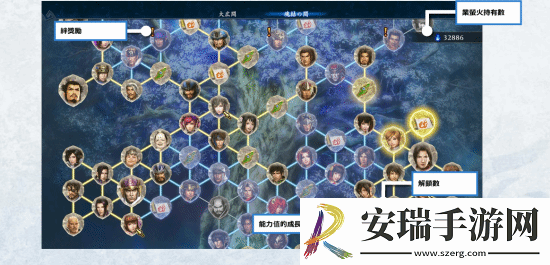 光荣肉鸽动作游戏无双深渊正式公布！超100名可控角色