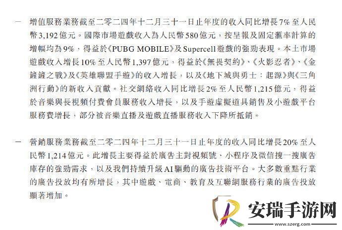 腾讯发布2024年度财报