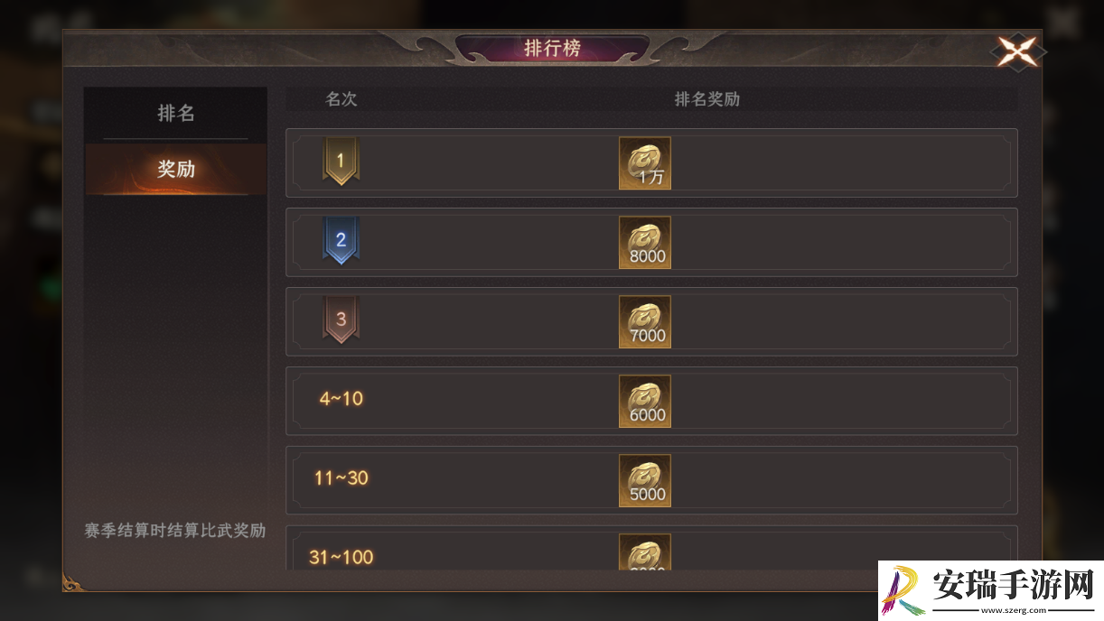 封神开天比武大会玩法揭秘