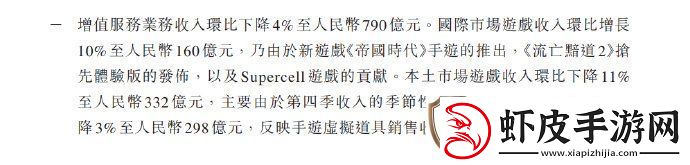 腾讯发布2024年度财报