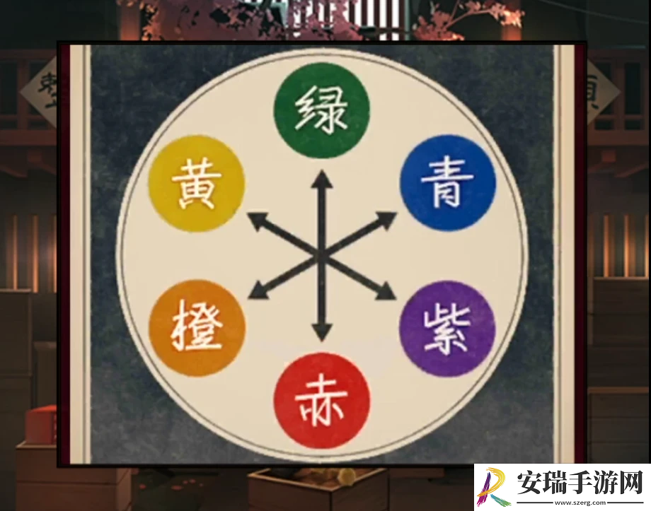 妖怪夜市游戏攻略大全
