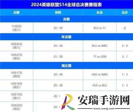 S11半决赛时间安排揭晓