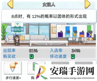 便利店开业日记专柜怎么摆放