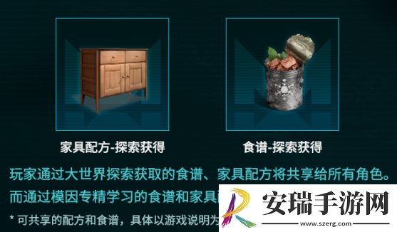 七日世界全资产互通了什么内容