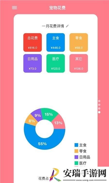 铲屎官日记截图