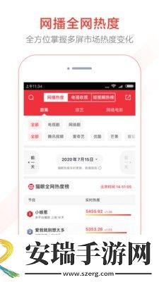 猫眼电影截图
