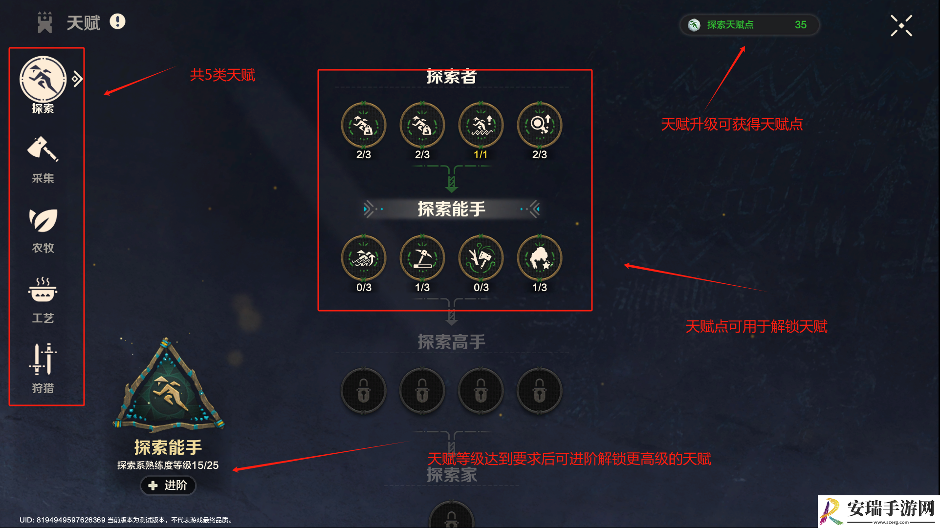 荒野起源角色怎么养成