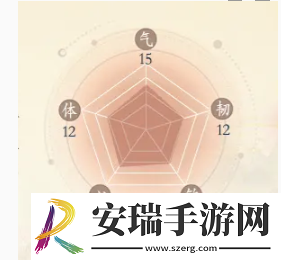掌门下山白飞技能是什么