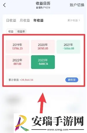 广发易淘金怎么看一年收益