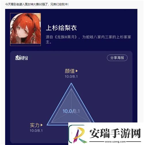 今年虎扑女神大赛